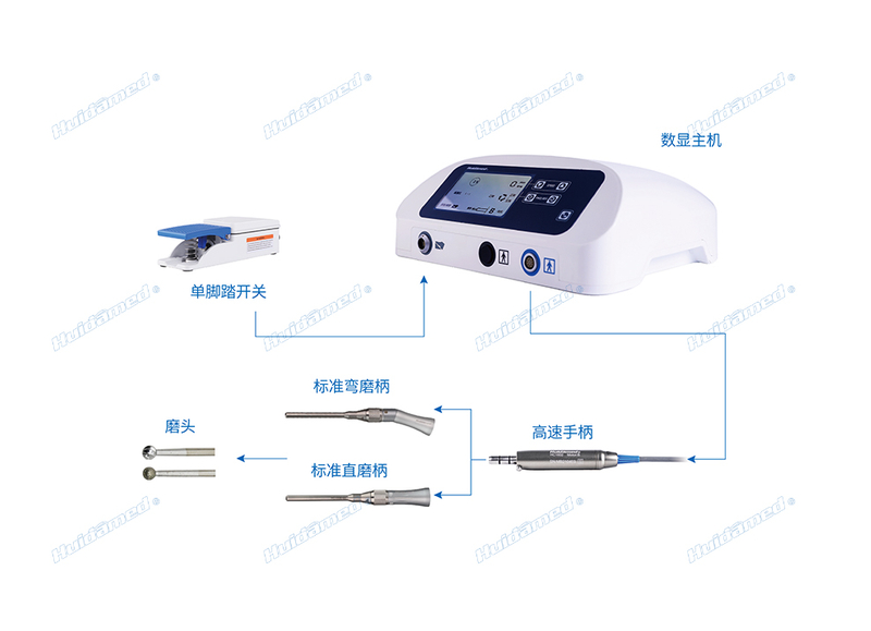  Grinding drill 65 curved handle 65 straight handle HD-MZI-II power system (grinding drill)