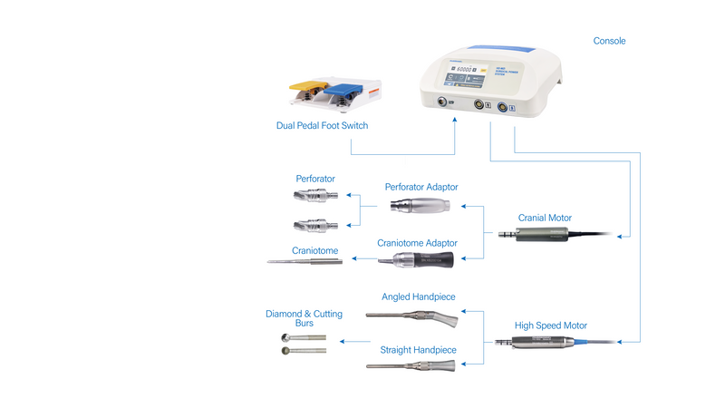 HD-MZI-III Touch Screen Power System